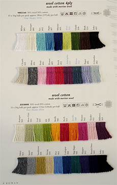 Cotton-Polyester-Acrylic Blend Yarns For Knitting