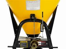 Blended Fertilizer