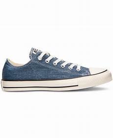 Denim Laundry Products