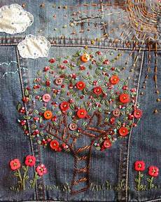 Fabric Denim