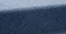 Yarns for Denim